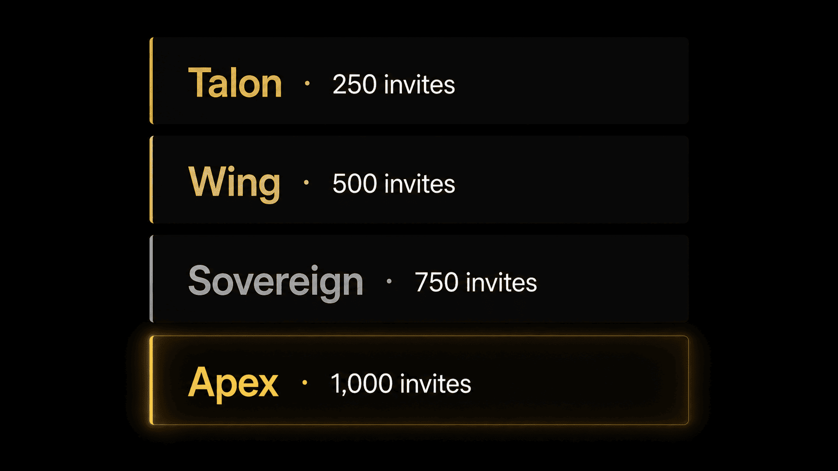 Falcon VIP tiers